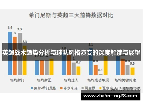 英超战术趋势分析与球队风格演变的深度解读与展望