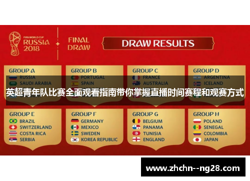 英超青年队比赛全面观看指南带你掌握直播时间赛程和观赛方式